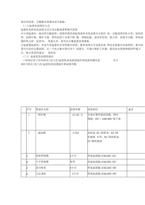 行车维护和保养标准