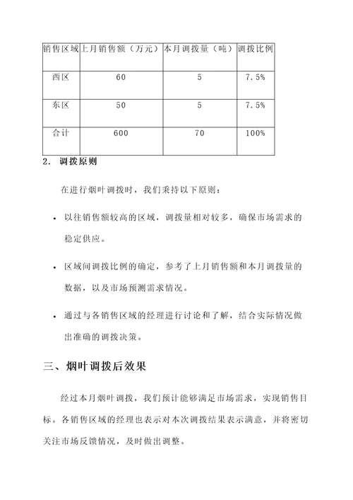 烟叶调拨情况汇报