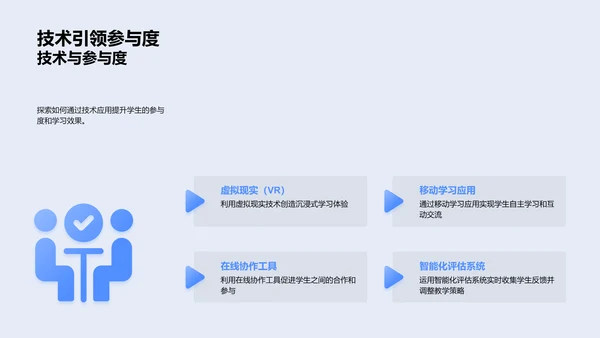 提升教学参与度PPT模板