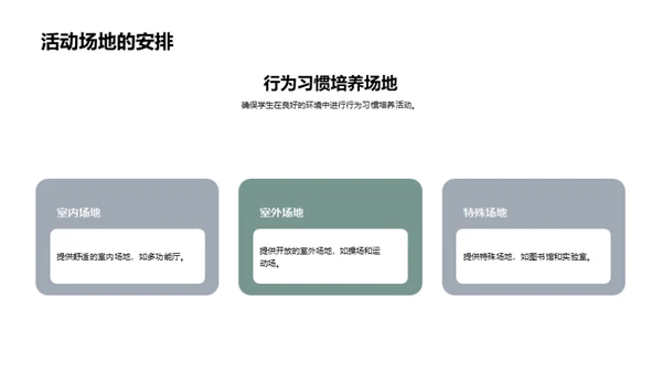 一年级行为习惯教育