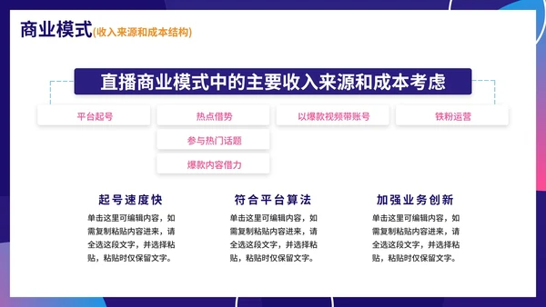 紫色简约渐变直播行业商业模式画布PPT模板