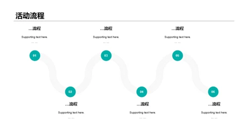 绿色创意工作总结市场营销PPT案例