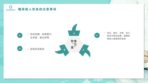 糖尿病知识科普PPT教学课件