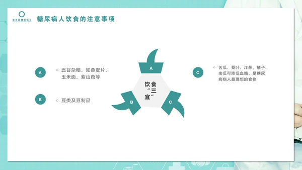 糖尿病知识科普PPT教学课件