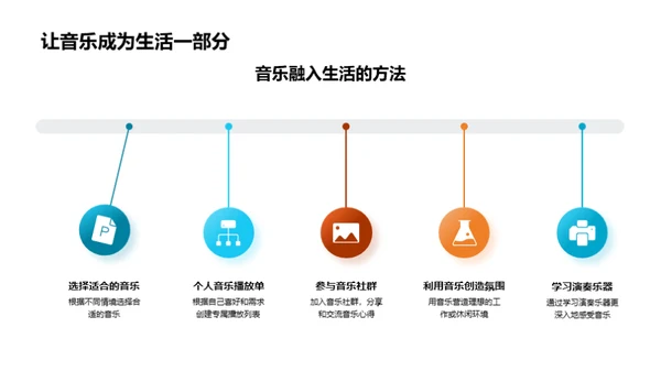 音乐解读之旅