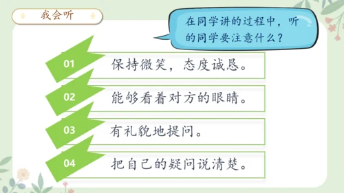 统编版三年级语文上册第四单元 口语交际：名字里的故事  课件