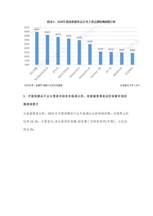 中国保健品行业竞争格局及市场份额分析-整体市场竞争格局较为分散.docx