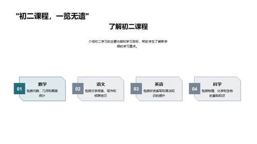 初二学习攻略