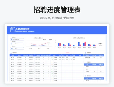 招聘进度管理表