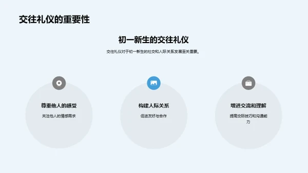 礼仪之美 中学生活