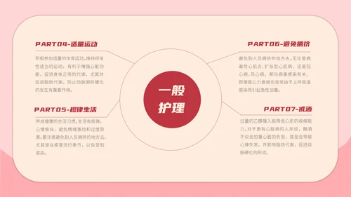 心内科医生心脏病医疗冠心病防护PPT模板