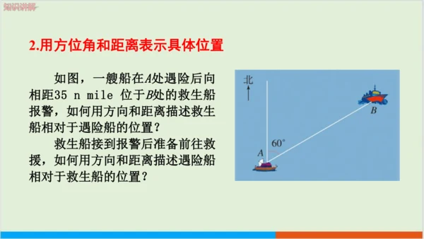 7.2.1 用坐标表示地理位置 教学课件--人教版初中数学七年级下