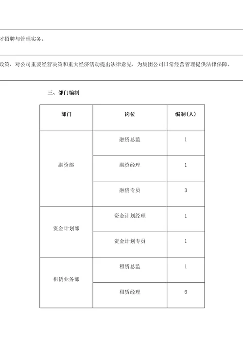 融资租赁公司组织架构