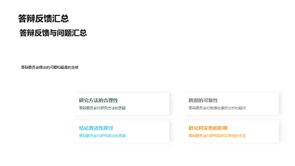 管理学研究反思与改进