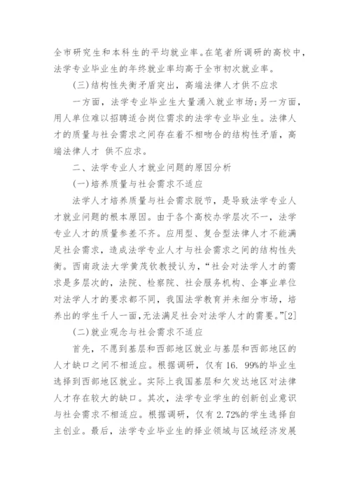 法学专业人才就业问题研究论文.docx