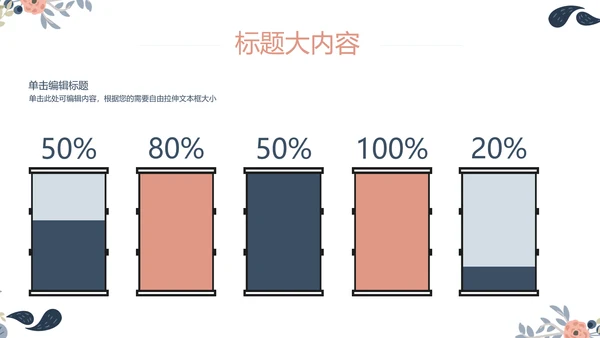 三八妇女节班会动态ppt模板