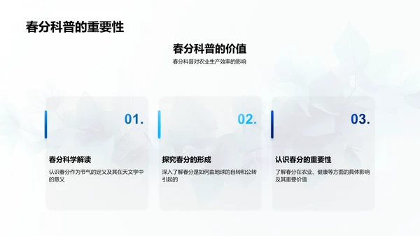 春分科普报告PPT模板