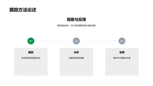 春分营销策略分析PPT模板