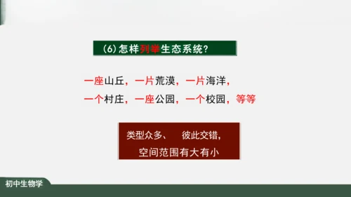1.2.2 生物与环境组成生态系统 课件（共30张PPT）