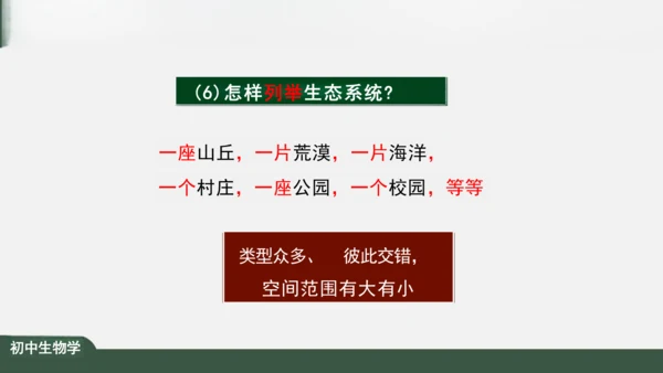 1.2.2 生物与环境组成生态系统 课件（共30张PPT）