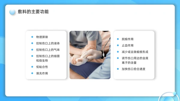 蓝色水彩简约微粒体护理小讲课企业培训PPT护理查房