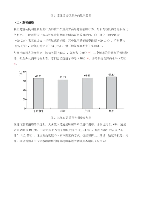 城市居民志愿服务与慈善捐赠行为研究报告.docx