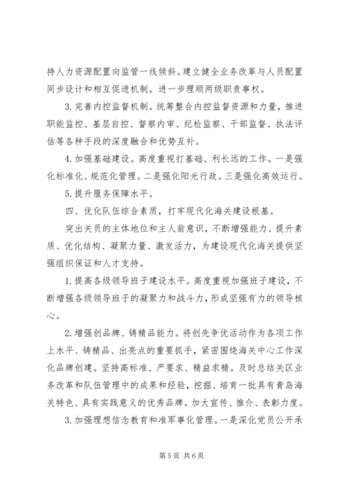 市海关年度工作计划.docx