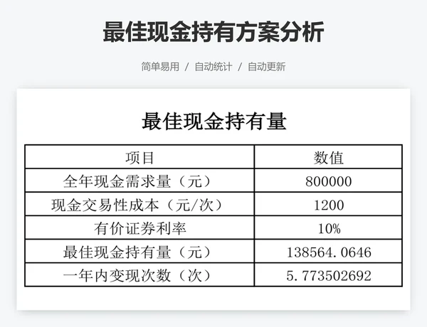 最佳现金持有方案分析