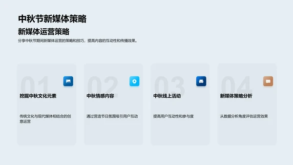 中秋节新媒体运营讲座PPT模板