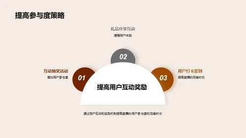感恩节直播营销攻略