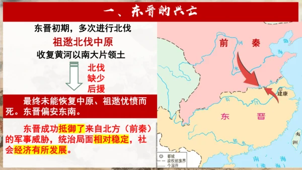 第18课 东晋南朝时期江南地区的开发  课件