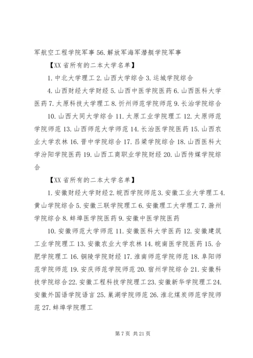 全国二本各省市院校统计.docx