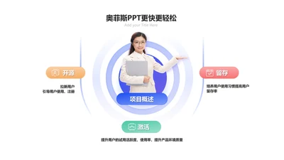 并列关系3项PPT图文页