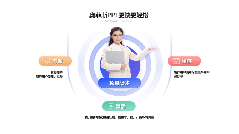 并列关系3项PPT图文页