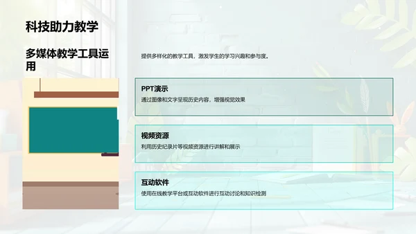 历史教学创新法PPT模板