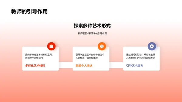 简约风教育培训教学课件PPT模板