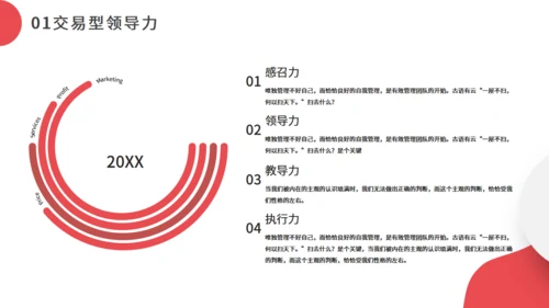 职业经理人领导力培训通用PPT模板
