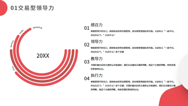 职业经理人领导力培训通用PPT模板