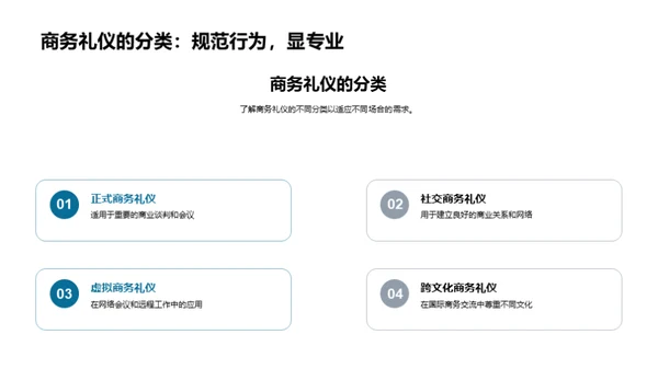 网络会议商务礼仪解析