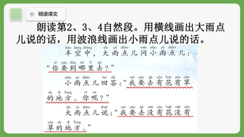 10《雨点儿》课件