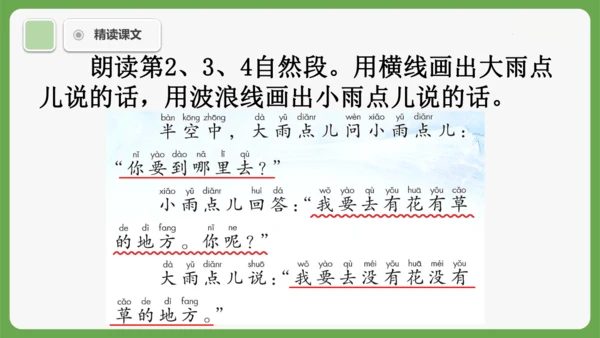 10《雨点儿》课件