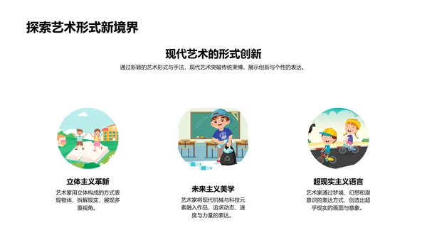 现代艺术创新实践