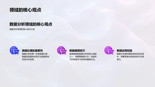 毕业答辩研究报告