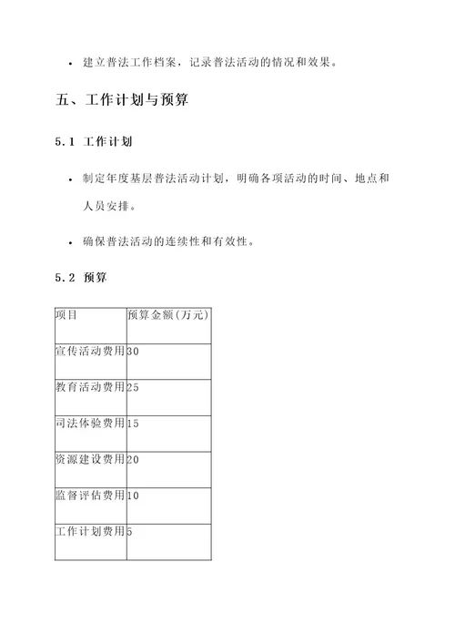 全巿基层普法工作方案