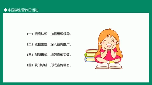 学生营养日活动及营养知识PPT模板