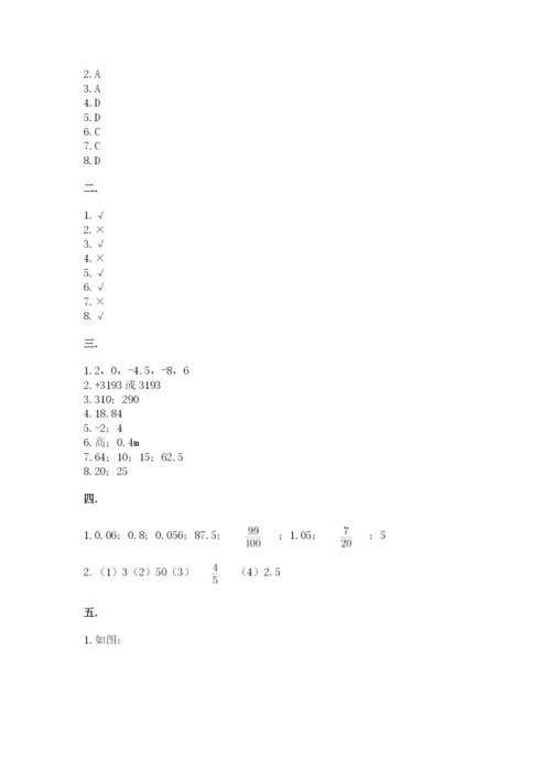 实用小学数学青岛版六年级下册期末测试卷（培优a卷）.docx