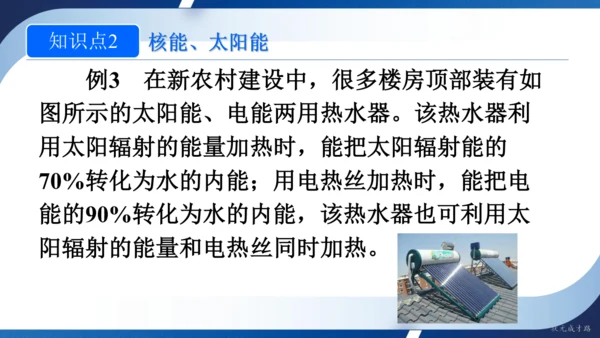 2025年春人教九年级物理全册 第二十二章 能源与可持续发展 复习和总结（课件）30页ppt