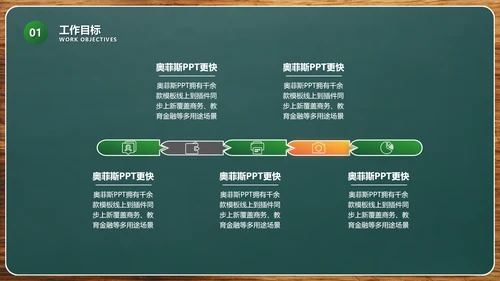 商务风通用工作成果展示