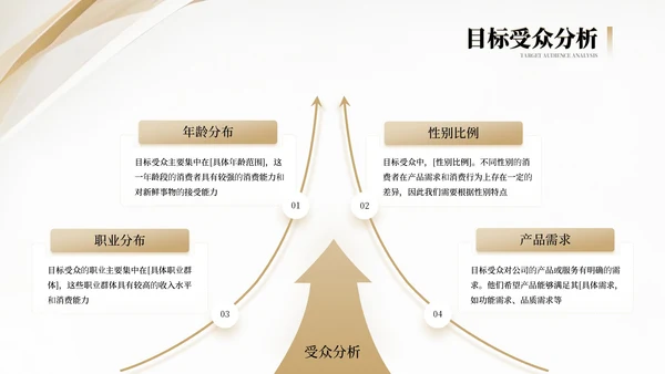 金色商务高级感营销策划方案通用PPT模板