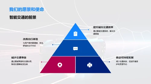 创新驾驶，智慧新征程